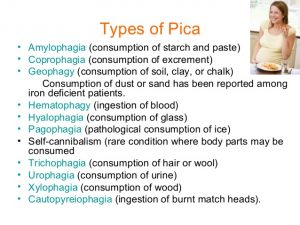 Types of Pica ( image- slidesharecdn)
